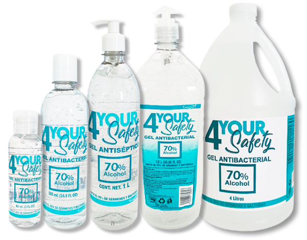 Gel antibacterial